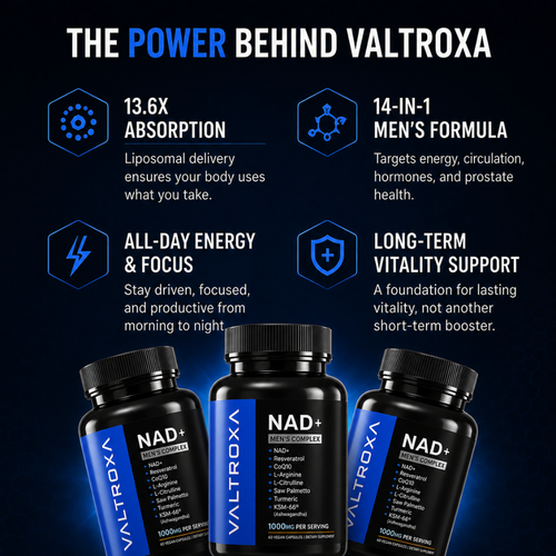 Liposomal NAD+ for Men